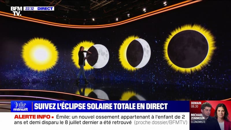 Éclipse solaire: en quoi cela consiste?