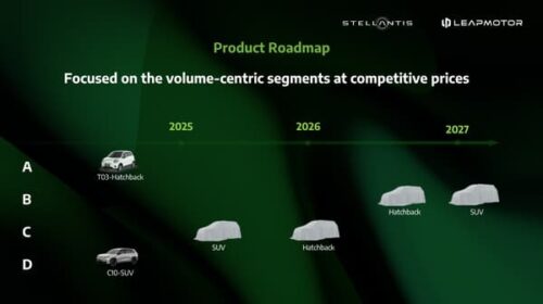 Stellantis et Leapmotor commercialiseront bien leurs voitures électriques en Europe dès septembre